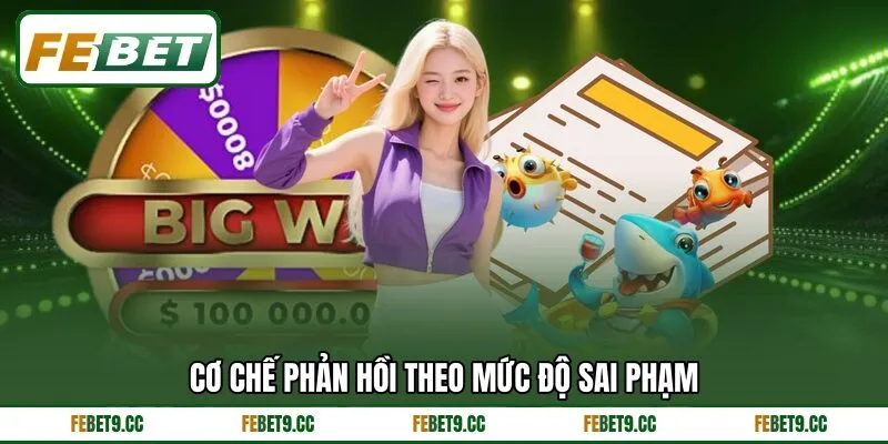 Cơ chế phản hồi theo mức độ sai phạm Cơ chế phản hồi theo mức độ sai phạm