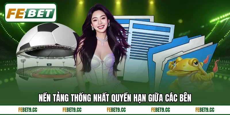 Nền tảng thống nhất quyền hạn giữa các bên Nền tảng thống nhất quyền hạn giữa các bên